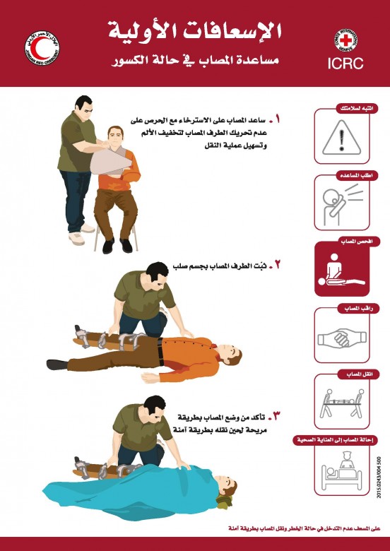 الأردن: ملصقات للإسعافات الأولية | اللجنة الدولية للصليب الأحمر