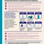 Portada de la publicación: Manipulación de cadáveres de personas fallecidas en relación con COVID-19