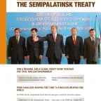 The Semipalatinsk Treaty and the TPNW